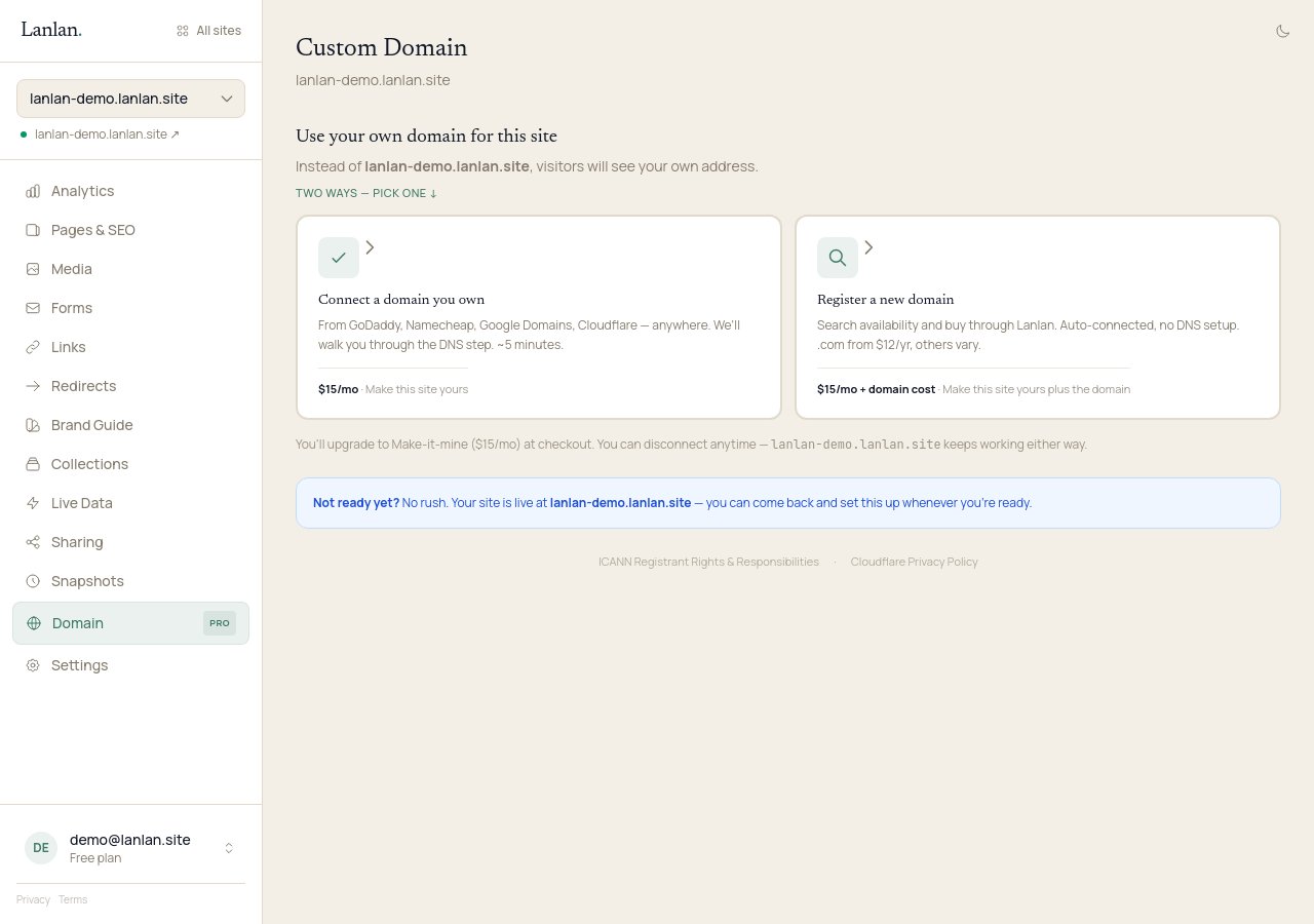 The Custom Domain page in the dashboard for a demo bakery, presenting two side-by-side cards — 'Connect a domain you own' (~5 min, $15/mo) and 'Register a new domain' (.com from $12/yr, $15/mo + domain cost) — with a Make-it-mine PRO badge on the Domain nav item.