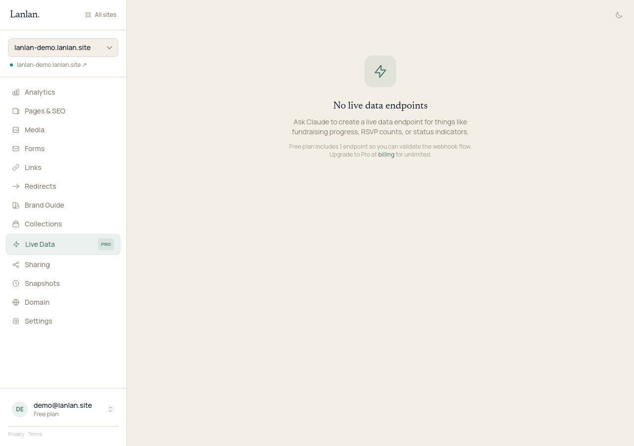 The Live Data dashboard for a demo bakery, currently empty with a prompt: 'No live data endpoints. Ask Claude to create a live data endpoint for things like fundraising progress, RSVP counts, or status indicators.'
