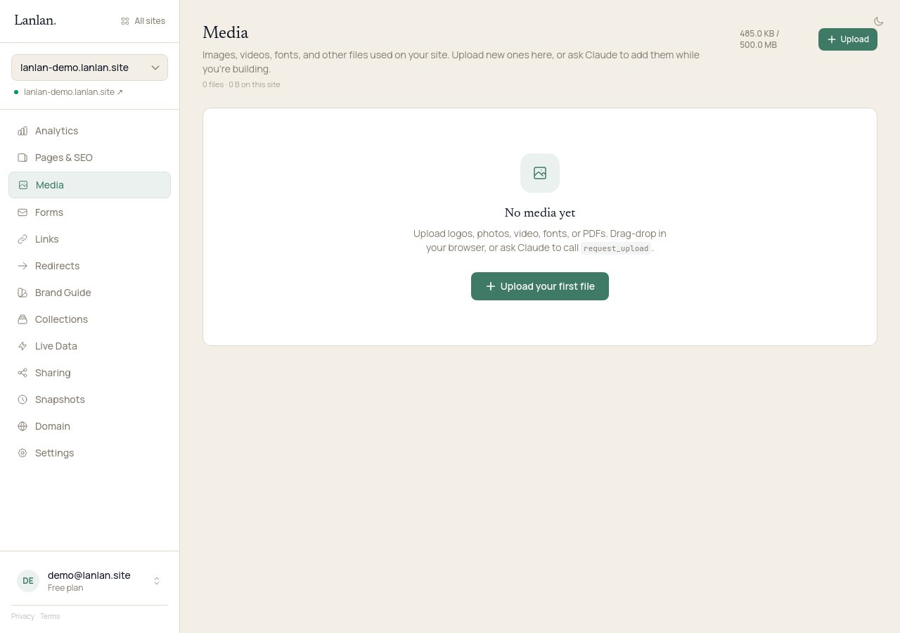A demo bakery's empty Media library, with the prompt 'No media yet. Upload logos, photos, video, fonts, or PDFs', an Upload button, and a storage meter showing 610.9 KB / 50 GB used.