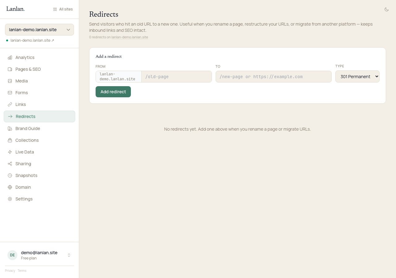 The Redirects page in the dashboard for a demo bakery, with an 'Add a redirect' form: From (lanlan-demo.lanlan.site/old-page), To (/new-page or https://example.com), Type (301 Permanent). Empty state below: 'No redirects yet.'