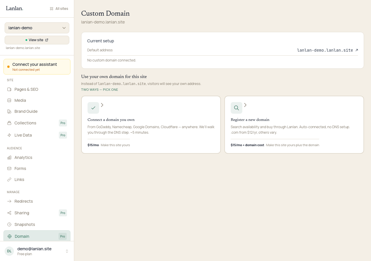 The Custom Domain page in the dashboard for a demo bakery, presenting two side-by-side cards — 'Connect a domain you own' (~5 min, $15/mo) and 'Register a new domain' (.com from $12/yr, $15/mo + domain cost) — with a Make-it-mine PRO badge on the Domain nav item.