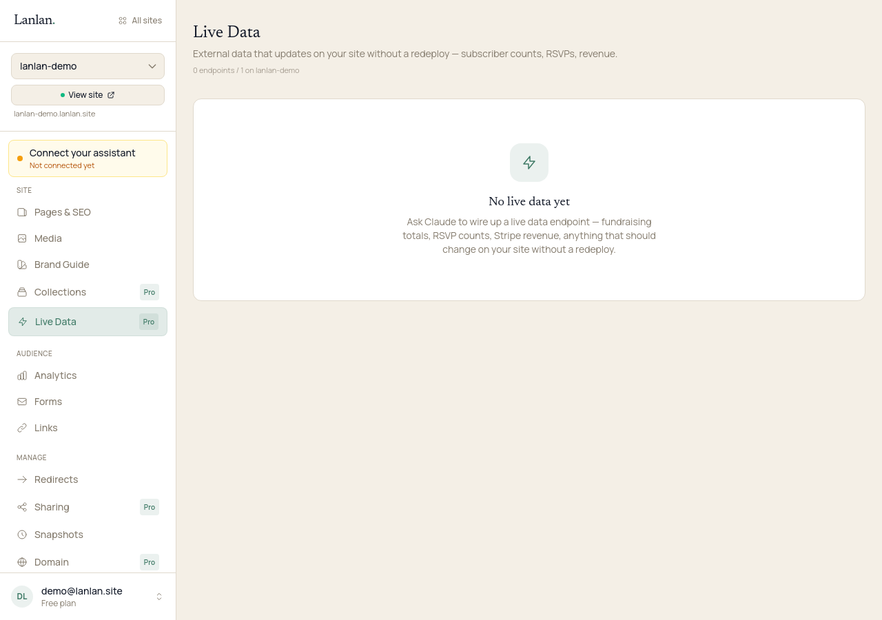 The Live Data dashboard for a demo bakery, currently empty with a prompt: 'No live data endpoints. Ask Claude to create a live data endpoint for things like fundraising progress, RSVP counts, or status indicators.'